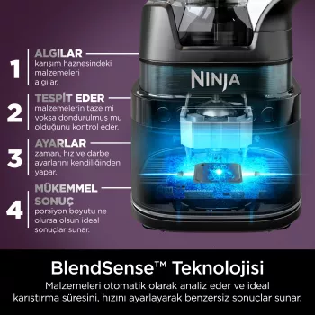 Stalo blenderis Ninja Detect Power Mixer & Processor Pro