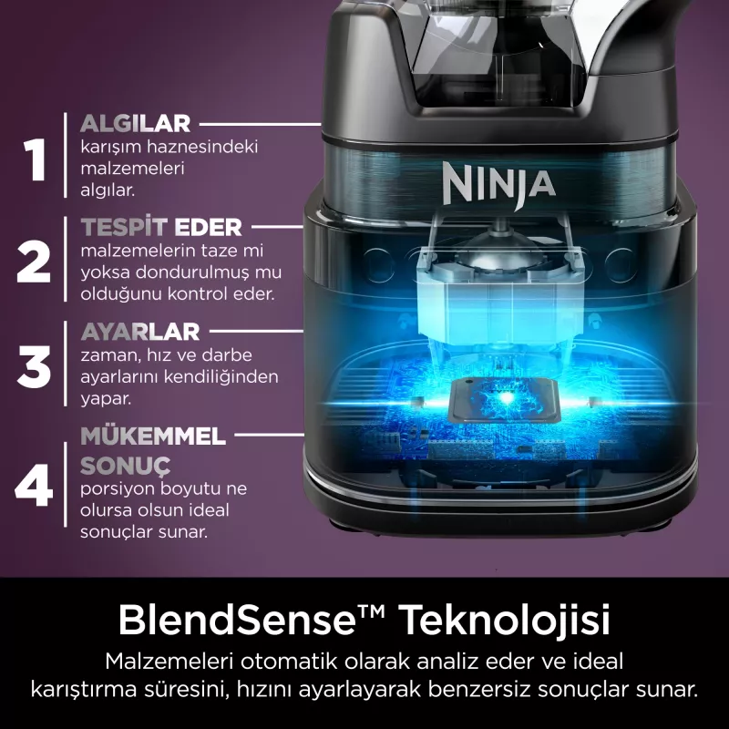 Stalo blenderis Ninja Detect Power Mixer & Processor Pro