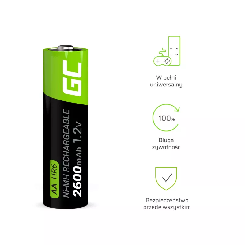 Įkraunama baterija Green Cell GR05