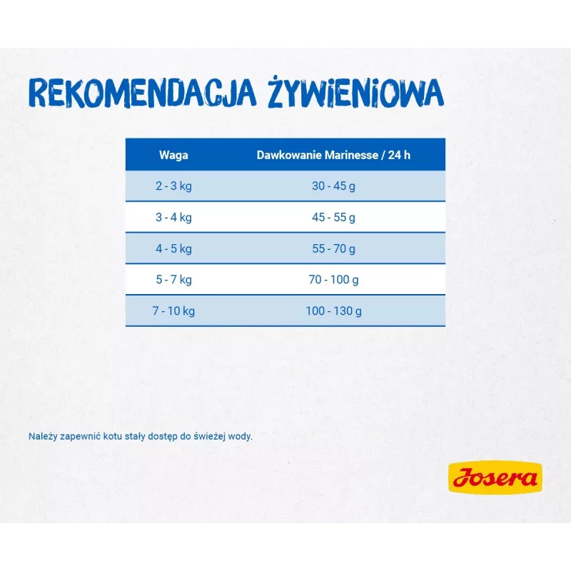 Sausas kačių maistas Josera 9802 2 kg Suaugusioms katėms Bulvės Ryžiai Lašiša