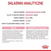 Sausas kačių maistas Royal Canin Kitten 2 kg — paukštienos (vištienos) formulė, baltymai 36%, riebalai 18%
