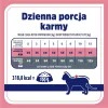 VET RESPONSE Svoris balance - sausas kačių maistas - 1,6kg