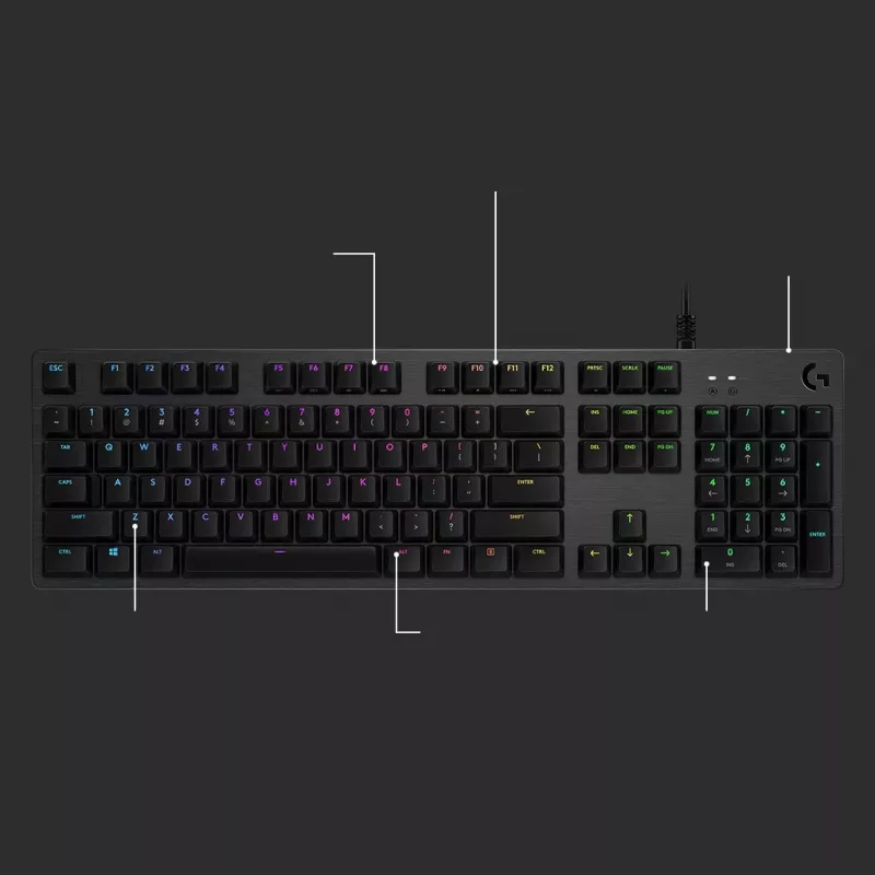 Logitech G512 žaidimų klaviatūra, juoda, laidinė, šveicariška, 920-009347
