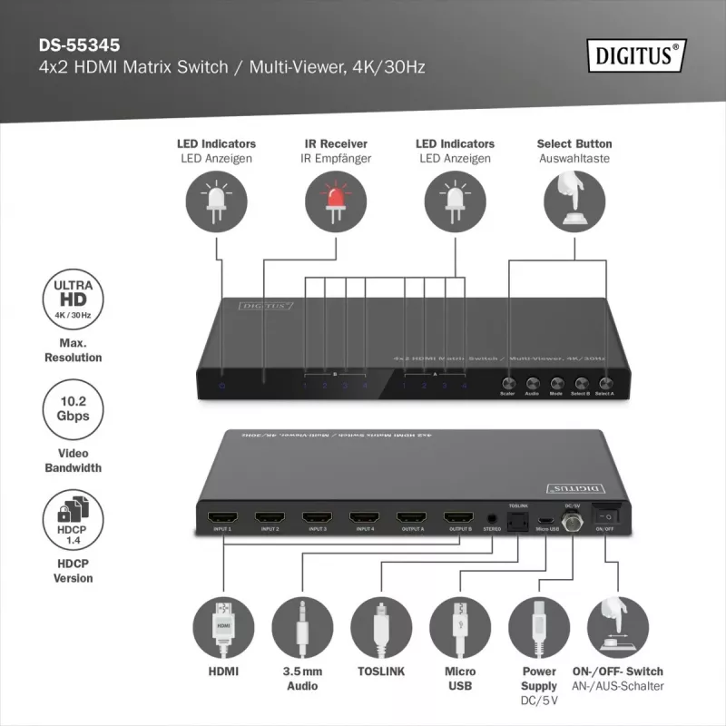 Jungiklis vaizdo (HDMI) DS-55345