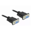 Nuoseklusis kabelis DeLOCK 86605 juodas 2 m RS-232 Sub-D9
