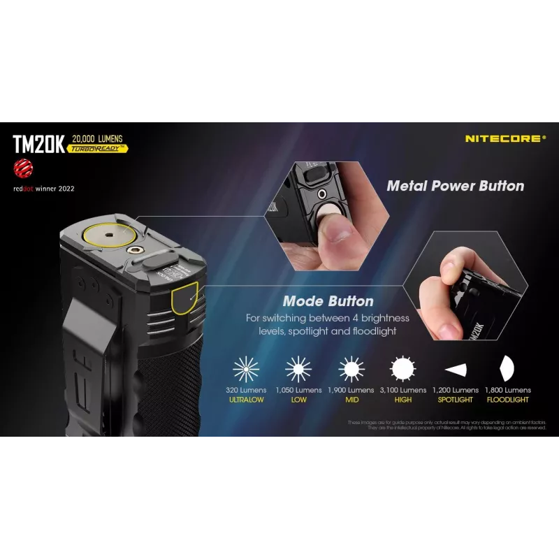 Žibintuvėlis Tiny Monster SERIES/20000 liumenų TM20K Nitecore
