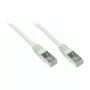 Goodconnections 8550-002 Ethernet komutacinis kabelis, pilkas