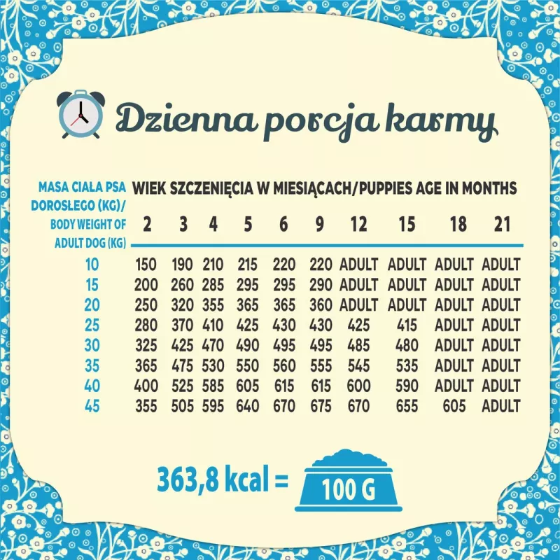 FOLK Junior vidutinių ir didelių veislių švelnus ėdalas šuniukams su triušiena, veršiena ir morka – sausas šunų ėdalas – 10 kg