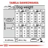 Sausas šunų maistas Royal Canin Mini Exigent 1 kg — mažų veislių senjorams, 30 % baltymų, 22 % riebalų