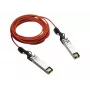 Tinklo kabelis HPE R9D19A SFP+ InfiniBand 1m Vyriškas/Vyriškas