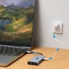 USB-C adapteris Hawk HW-HUB801 8-in-1 su HDMI ir Ethernet