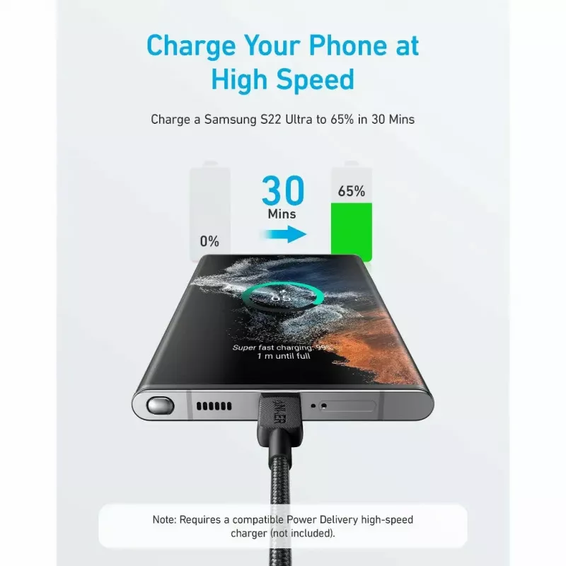 USB laidas Anker 322 1,8 m USB-C greitas įkrovimas duomenų perdavimas