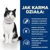 HILL'S PD I/D Digestive Care Chicken - sausas kačių ėdalas - 3 kg
