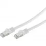 Tinklo kabelis ShiverPeaks CAT7 0,25 m S/FTP be halogenų