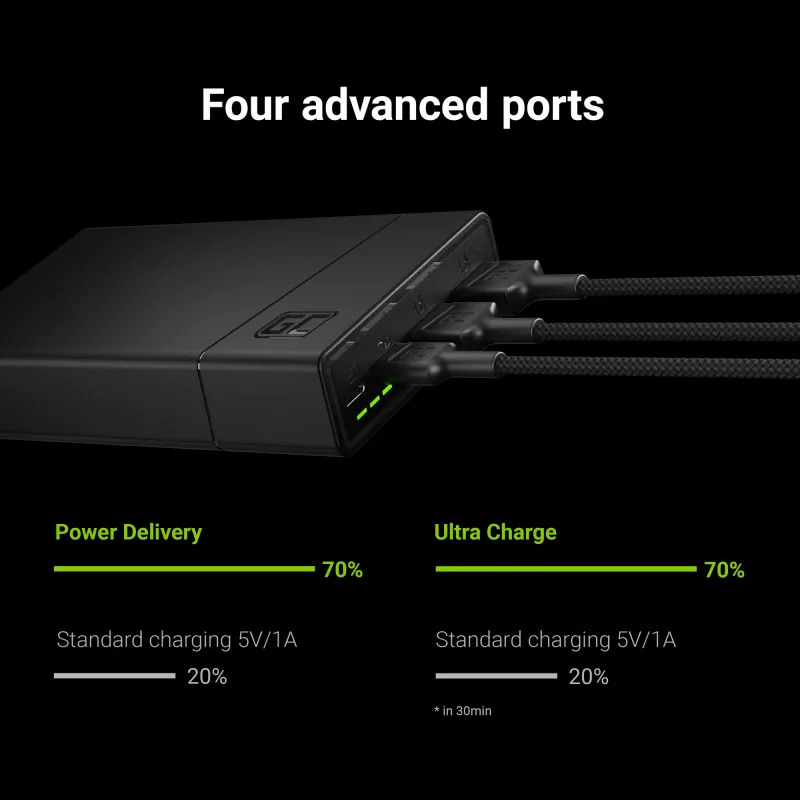 Power bank Green Cell PBGC03 20000 mAh, LiPo, 18 W išvestis, USB-C + 2× USB-A, Quick Charge 3.0, PD, juodas