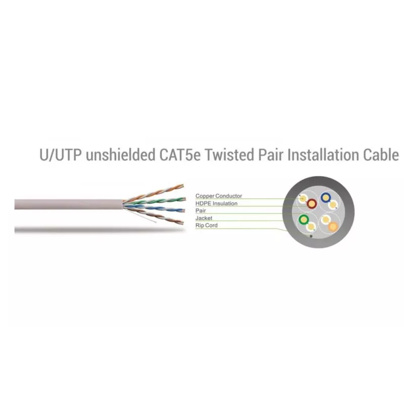 Sbox UTP-05Y UTP CAT5E 0,5 m Geltonas