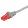 Wentronic Goobay CAT 6 komutacinis kabelis, U/UTP, pilkas, 1,5 m - CCA vario mišinys (95591)
