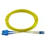Blueoptics CAB-SMF-LC-SC-2-BO jungiamumo priedas