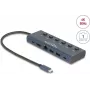 DeLOCK 92000 USB Type-C šakotuvas 5000 Mbit/s HDMI RJ-45 USB 3.2