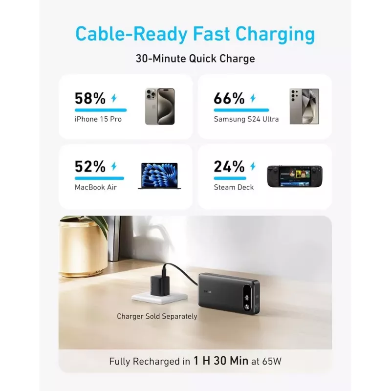 Nešiojamasis įkroviklis Anker A1383011 — 20000 mAh, 1× USB-A + 1× USB-C, bendra 3,6 A, juodas
