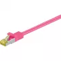 Goobay 91569 eterneto kabelis