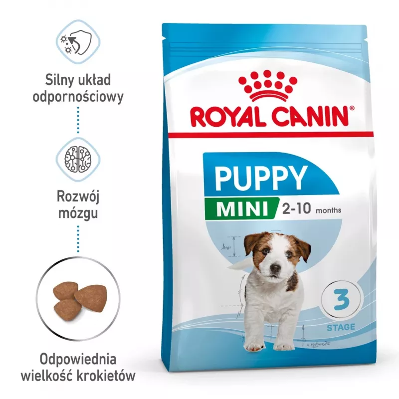 Sausas šunų maistas Royal Canin Mini Puppy 2 kg – mažos veislės, vištiena, 31 % baltymų
