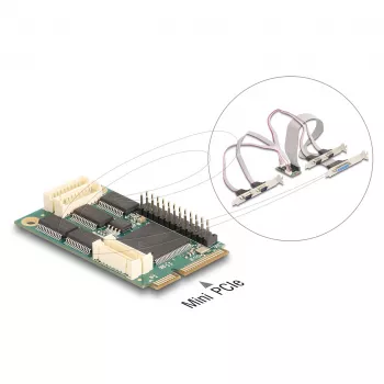 Vidinė Mini PCIe sąsajos plokštė DELOCK 95279 — nuoseklioji priegloba, Mini PCIe išvestis, RS-232 palaikymas, 460,8 Kbit/s, FIFO 256 B, 30 × 51 × 10 mm