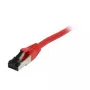 Synergy 21 komutacinis kabelis RJ45, CAT8.1 2000Mhz, 3m, Raudonas, S-STP(S/FTP), TPE(Ultra SuperFlex), AWG26, Synergy 21 - Skaitmeniniai/Duomenys - Tinklas