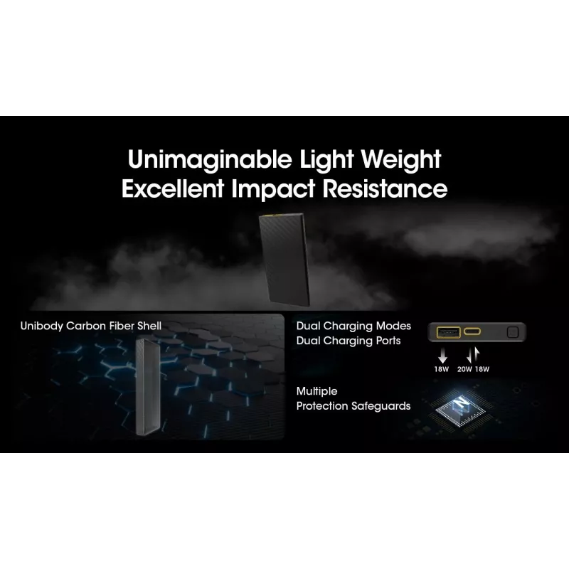 Nešiojama išorinė baterija Nitecore CARBO 10000 — ličio jonų 10000 mAh, 38 W PD, USB‑A + USB‑C, pilka