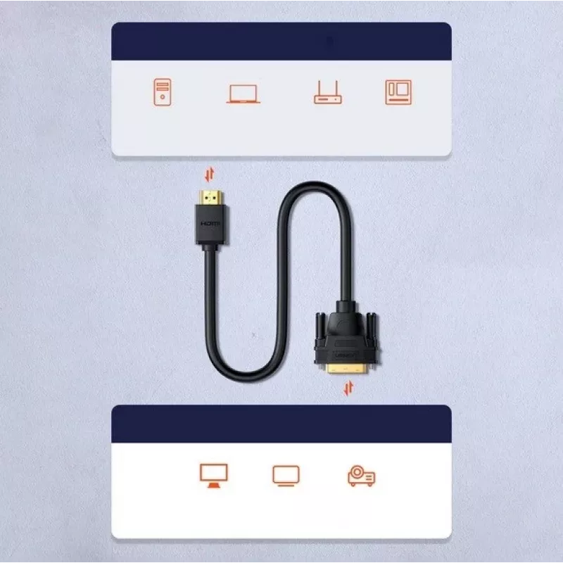 UGREEN DVI-HDMI adapterio laidas HD106 — DVI (kištukas) į HDMI (kištukas), 1,5 m, FHD 1080p / 3840×2160