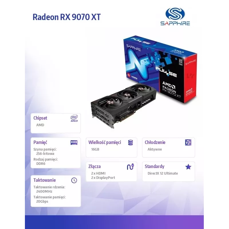SAPPHIRE PULSE Radeon RX 9070 XT 16 GB GDDR6 vaizdo plokštė