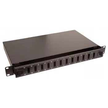 Lanview LVO231551 skydo plokštė 1U