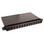 Lanview LVO231551 skydo plokštė 1U