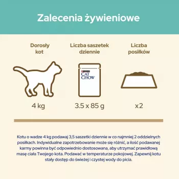 CAT CHOW Hairball Control Chicken Green Beans padaže 85 g
