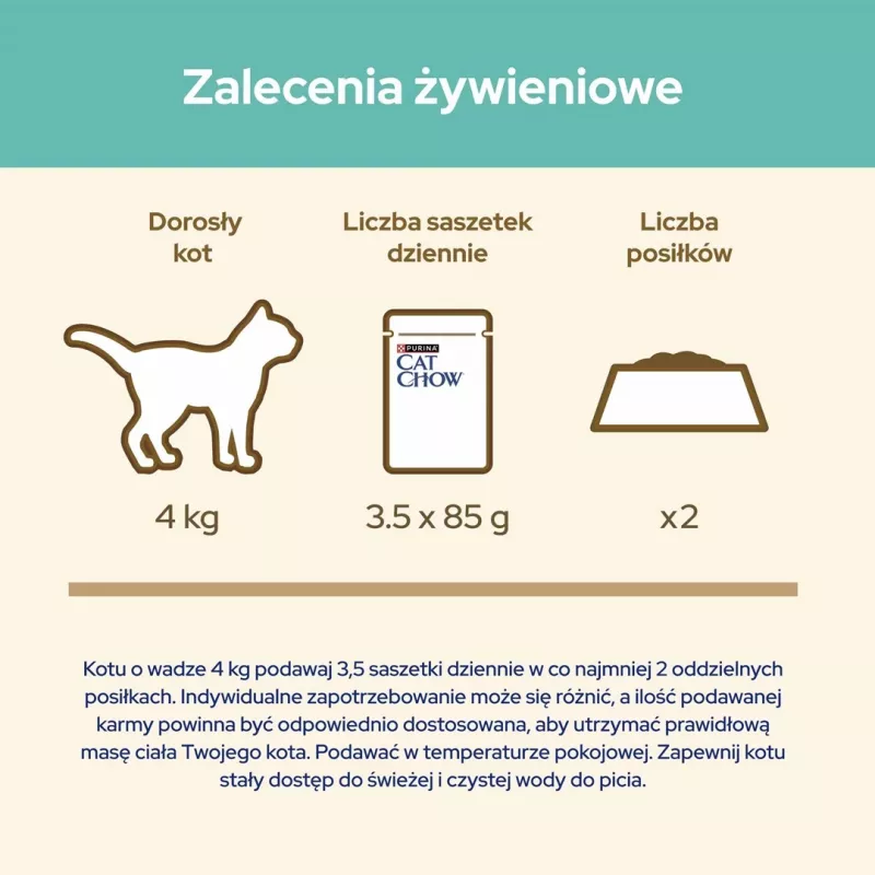 CAT CHOW Hairball Control Chicken Green Beans padaže 85 g