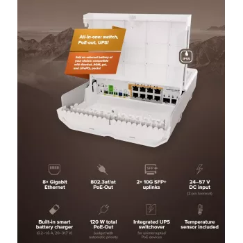 Tinklo komutatorius MikroTik netPower Lite 8P — 8× Gigabit Ethernet (10/100/1000), PoE (IEEE 802.3af/at), 24–57V įvestis, balta