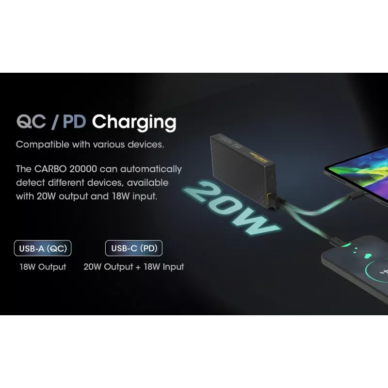 Power Bank 20000MAH/CARBO20000 Nitecore