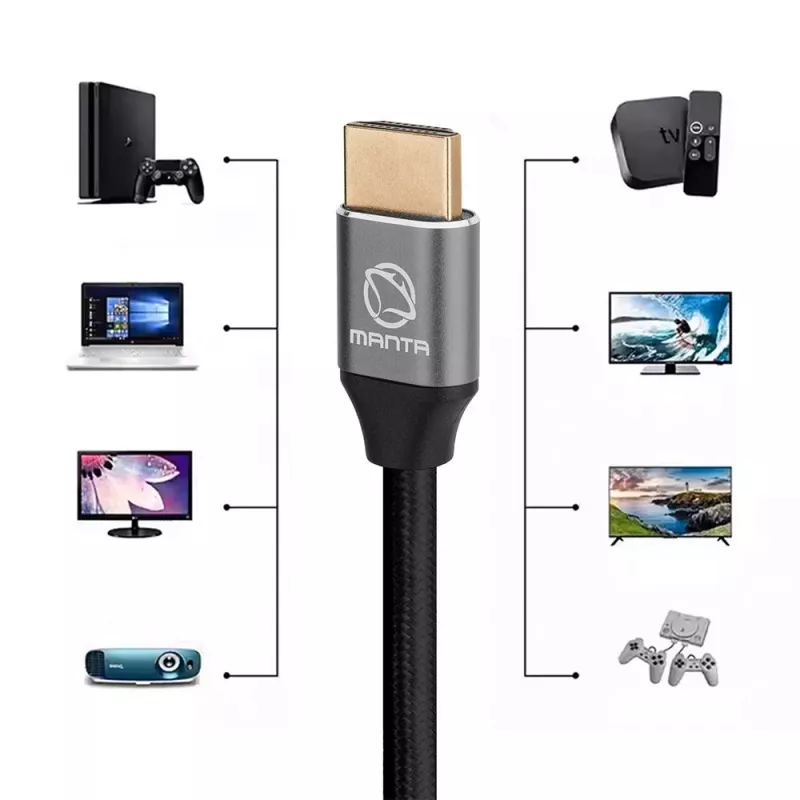 HDMI laidas MANTA HDMI-3MC 3 m — palaiko iki 8K raišką