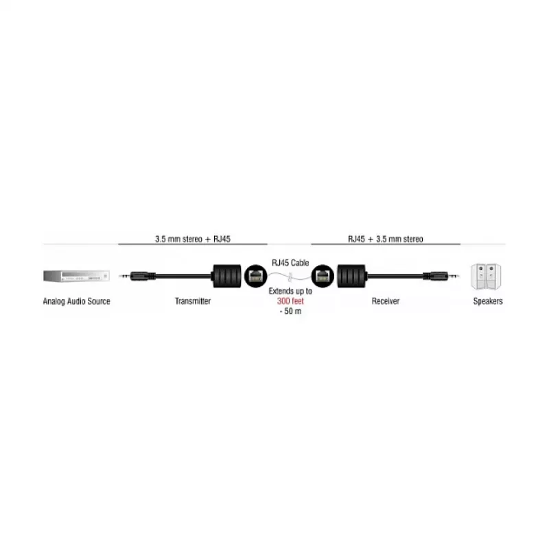 DeLOCK garso kabelis RJ-45 3,5 mm juodas 87858