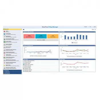 HPE Aruba ClearPass nauja Licsing Access 2500 Concurrt Endpoints 5yr E-STU