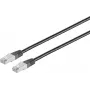 Tinklo kabelis S/CONN juodas Cat6 S/FTP 0,25 m