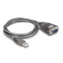 DeLOCK 61400 jungčių adapteris USB A RS-232 Juoda