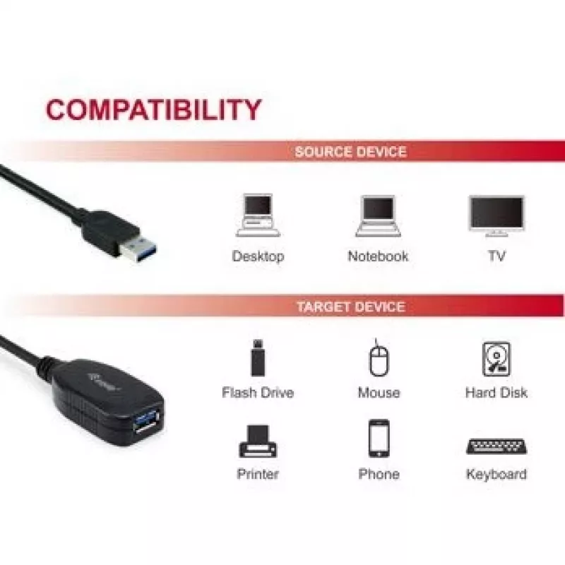 Equip 133347 USB kabelis USB 3.2 Gen 1 (3.1 Gen 1) 10 m USB A Juoda