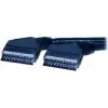 Shiverpeaks BS96005 ryšio priedas