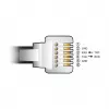 Adapterio laidas DeLOCK USB Type-A į nuoseklųjį RS-232 RJ12 su ESD apsauga 2 m juodas