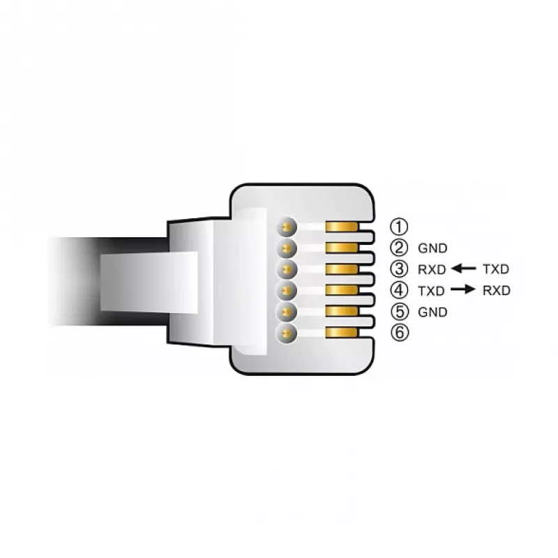 Adapterio laidas DeLOCK USB Type-A į nuoseklųjį RS-232 RJ12 su ESD apsauga 2 m juodas