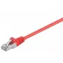 Wentronic Goobay CAT 5e komutacinis kabelis, F/UTP, raudonas, 2 m - CCA varinis mišinys (50152)