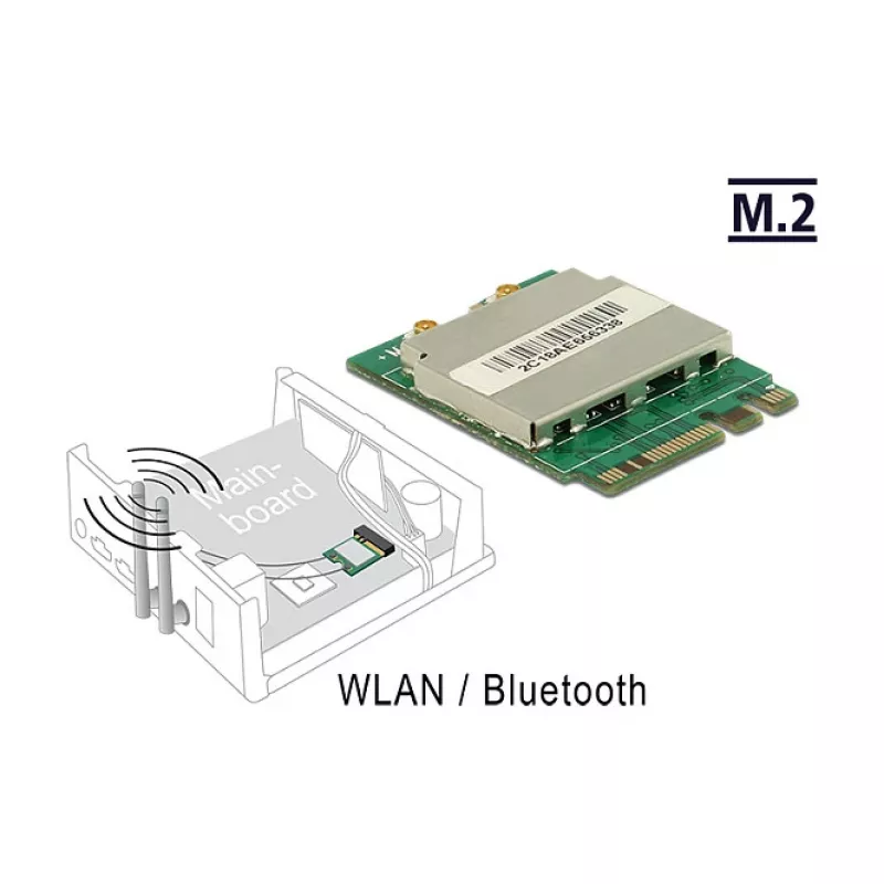 Tinklo plokštė DeLOCK 95254 WLAN Bluetooth 433,3 Mbit/s