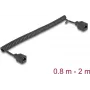 Tinklo kabelis DeLOCK 90671 RJ-45 Cat5e 2 m Juodas