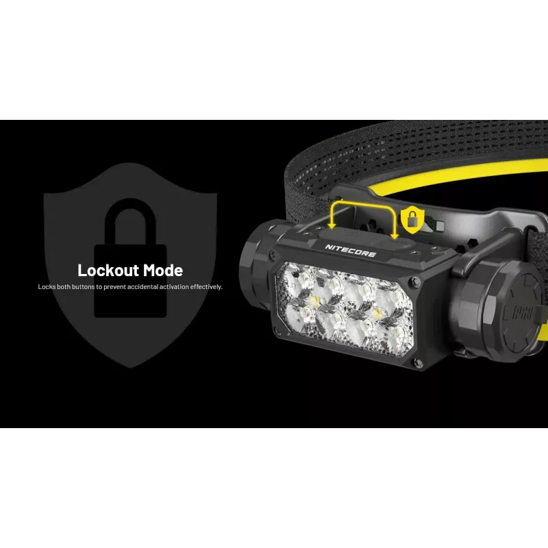 Nitecore HC65 UHE priekinis žibintuvas